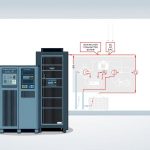 Citec Uninterruptible Power Supply For Small And Medium Businesses